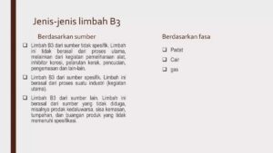 Mengapa limbah B3 harus diolah sebelum dibuang