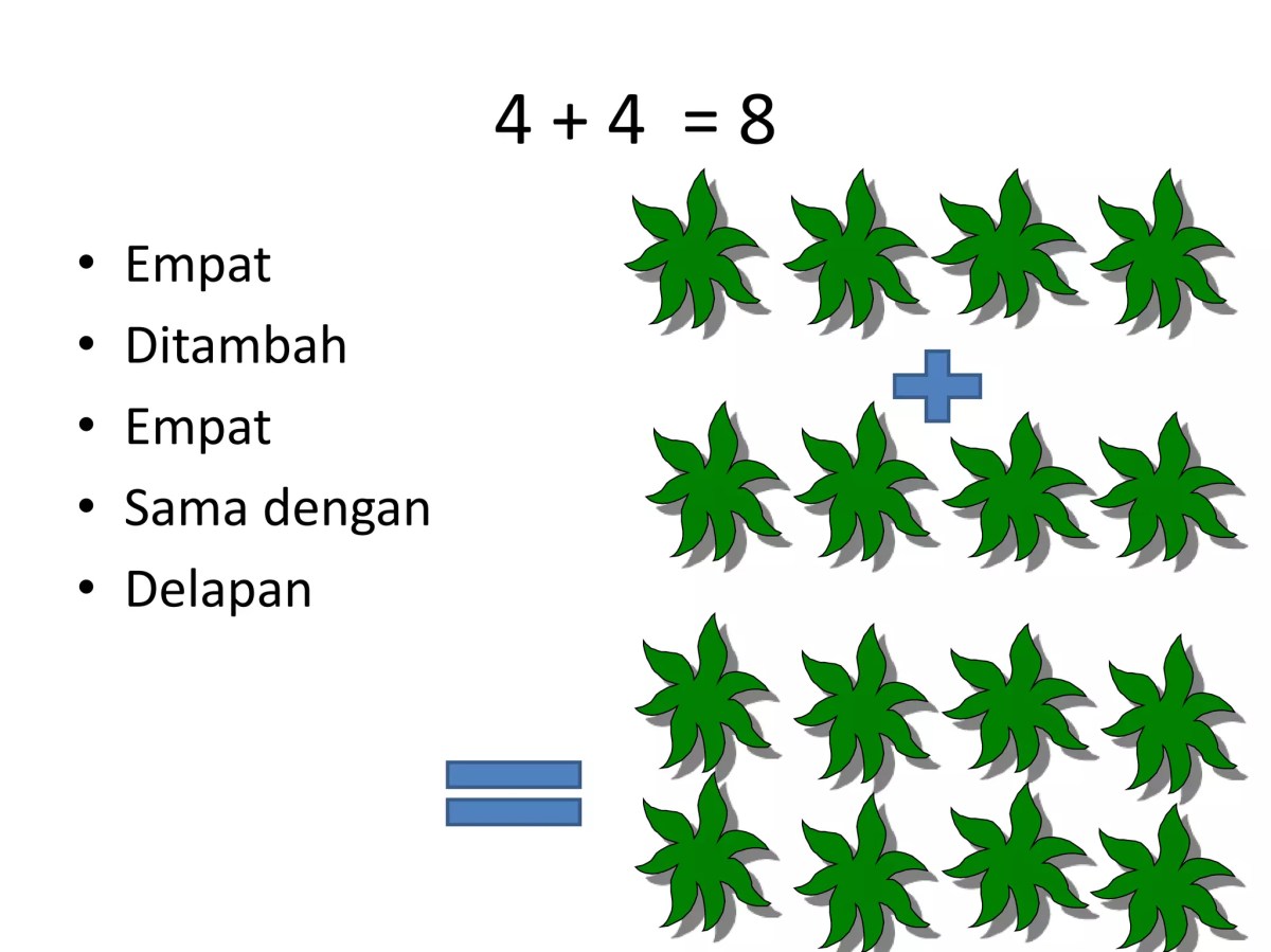Cara Menjumlahkan 20 dan 5