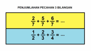 Cara Menyelesaikan Penjumlahan 3/7 + 5/9