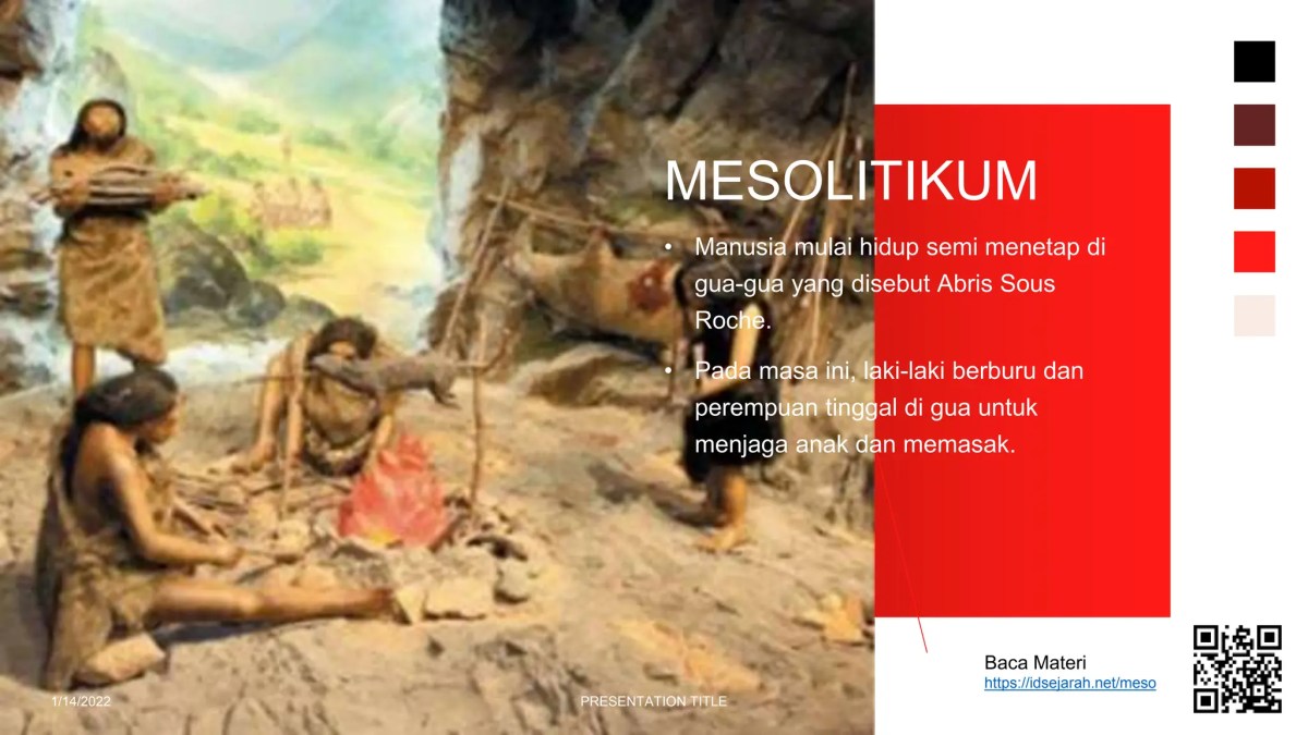 Kronologi Periodisasi Zaman Prasejarah Indonesia