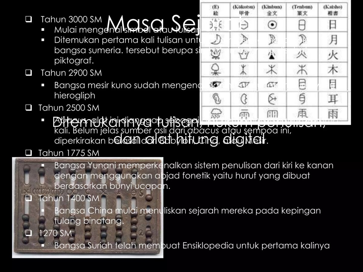 Tahun Pertama Penggunaan Tulisan oleh Bangsa Sumeria