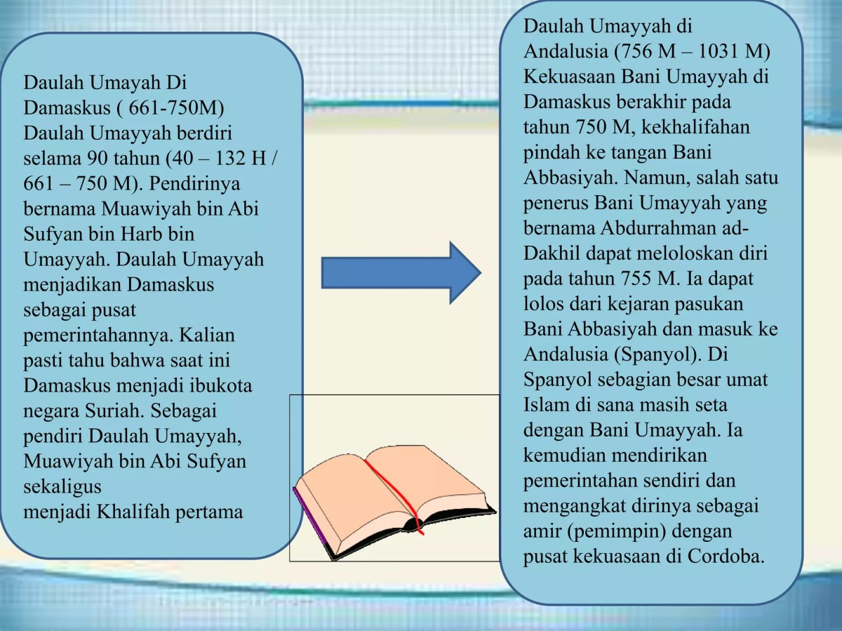 Awal Pengembangan Ilmu Pengetahuan di Bidang Informasi
