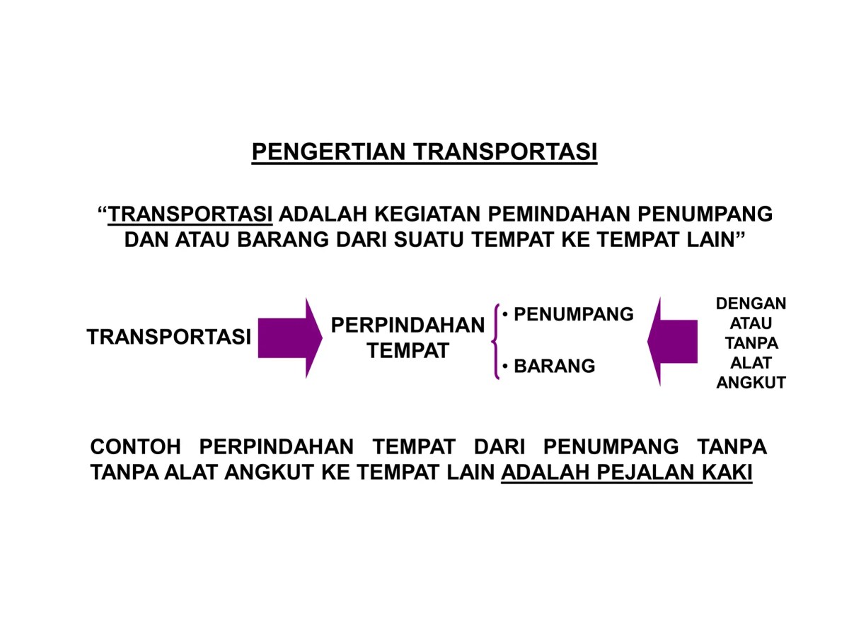 Pengukuran Perpindahan dalam Transportasi Darat