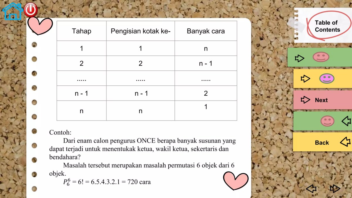 Banyaknya cara mengisi bendahara dan sekertaris dari 4 guru