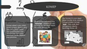 Alasan mengapa fakta, konsep, dan generalisasi harus diajarkan berurutan