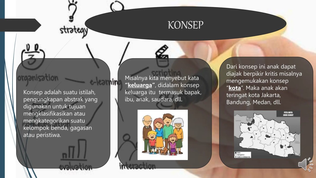 Alasan mengapa fakta, konsep, dan generalisasi harus diajarkan berurutan