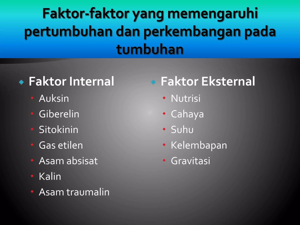 Pengaruh Suhu terhadap Pertumbuhan dan Perkembangan Makhluk Hidup