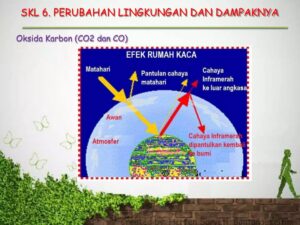 Langkah Besar untuk Perubahan Pribadi dan Lingkungan