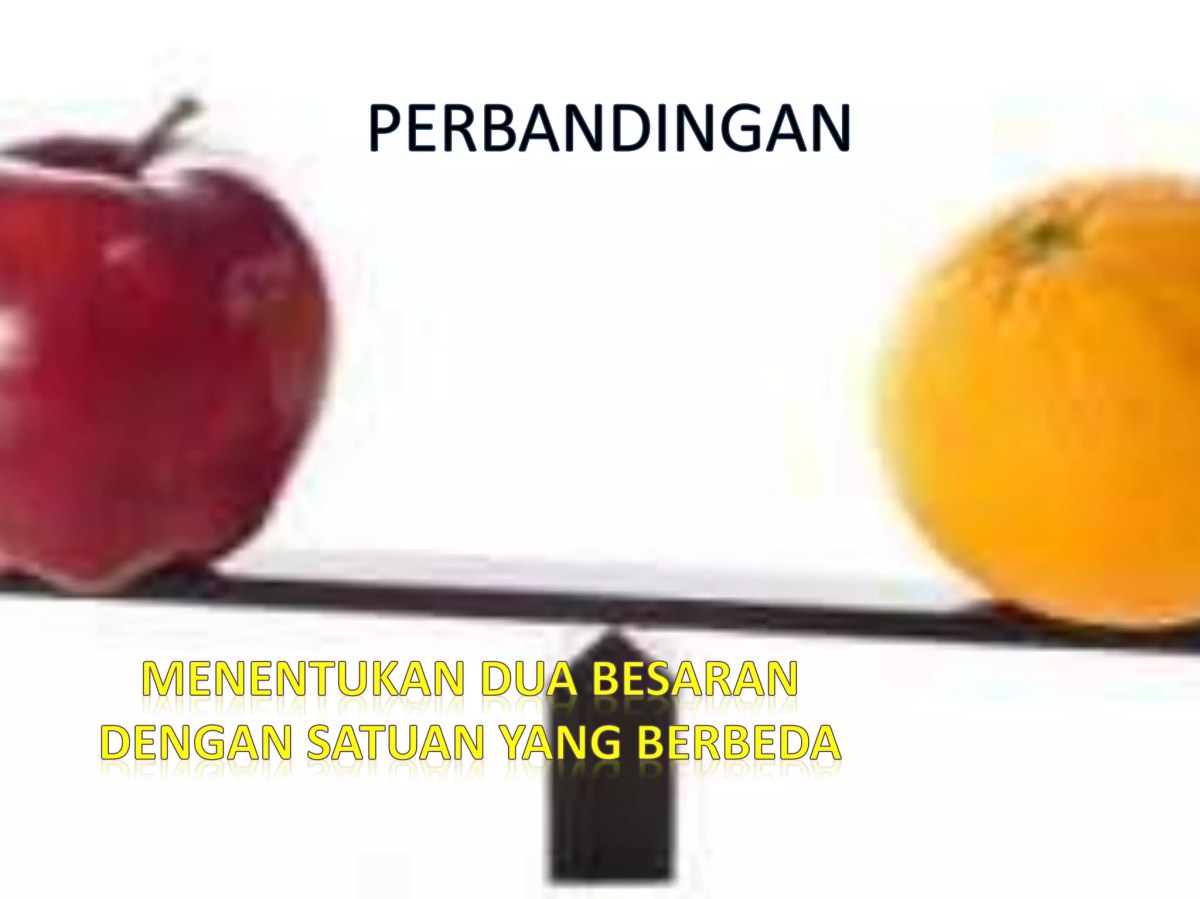 Macam‑macam perbandingan dan pengertiannya