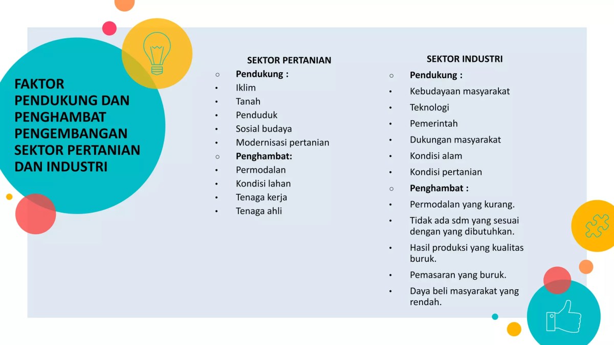 Tindakan yang Diperlukan di Industri dan Pertanian