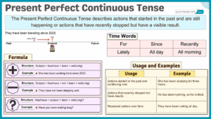 Dialog Tenses Lampau: Past Continuous, Perfect, Perfect Continuous