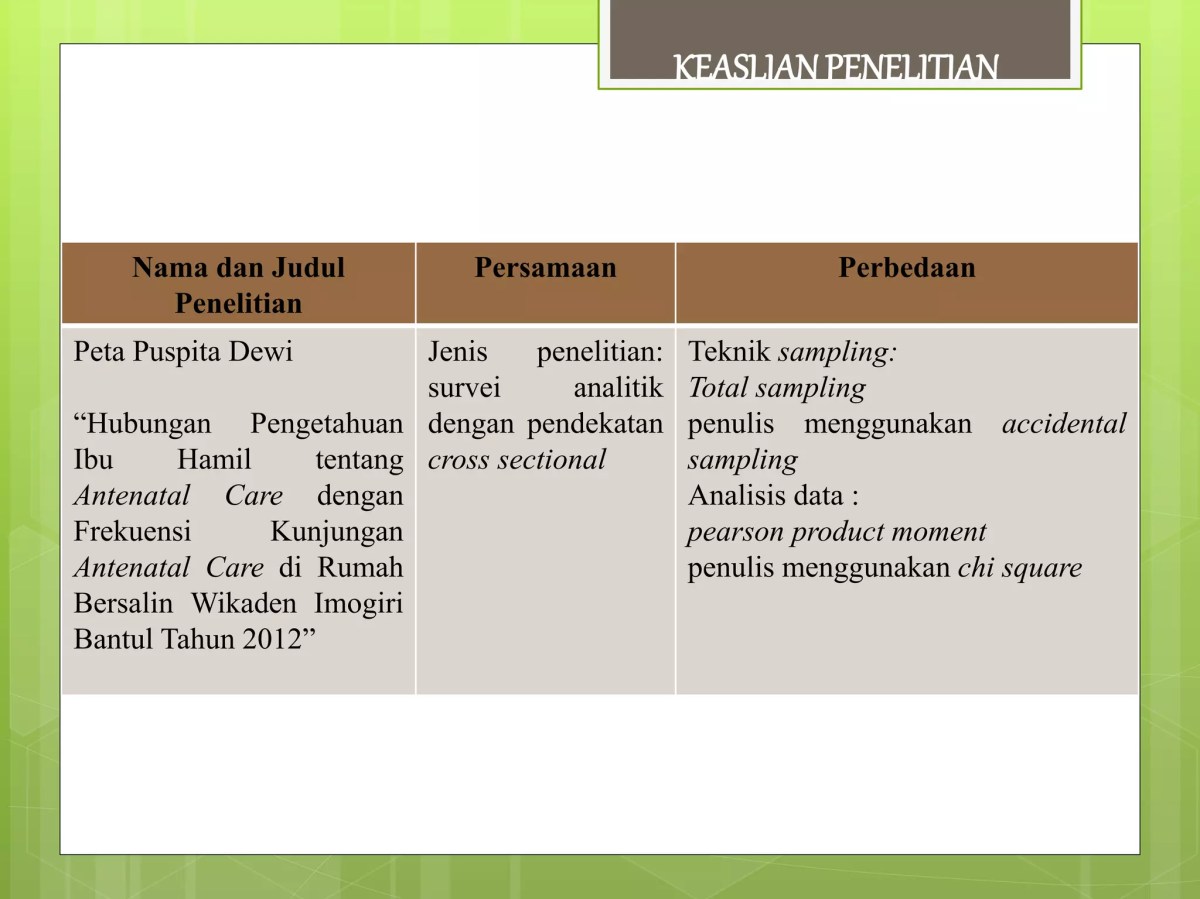 Materi yang Harus Disajikan Peneliti dalam Pembahasan dan Analisis Hasil Penelitian