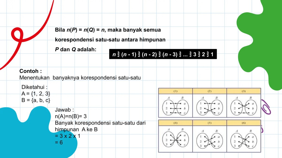 Banyaknya korespondensi satu-satu yang mungkin terjadi dari himpunan A = {3, 5, 7, 9, 11} ke himpunan Q = {a, b, c, d, e} adalah