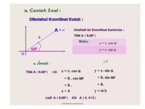 Konversikan koordinat kutub P (10, 60) menjadi koordinat kartesius!