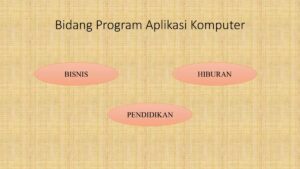 Daftar Lima Program Komputer Populer