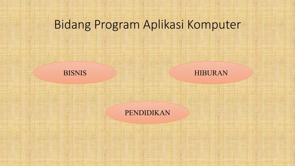 Daftar Lima Program Komputer Populer