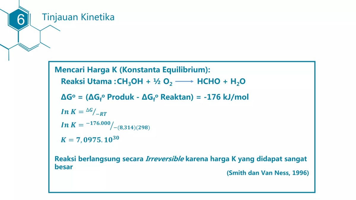 Kebutuhan Klorin untuk Mengoksidasi 1,5 kg Ferrosulfat