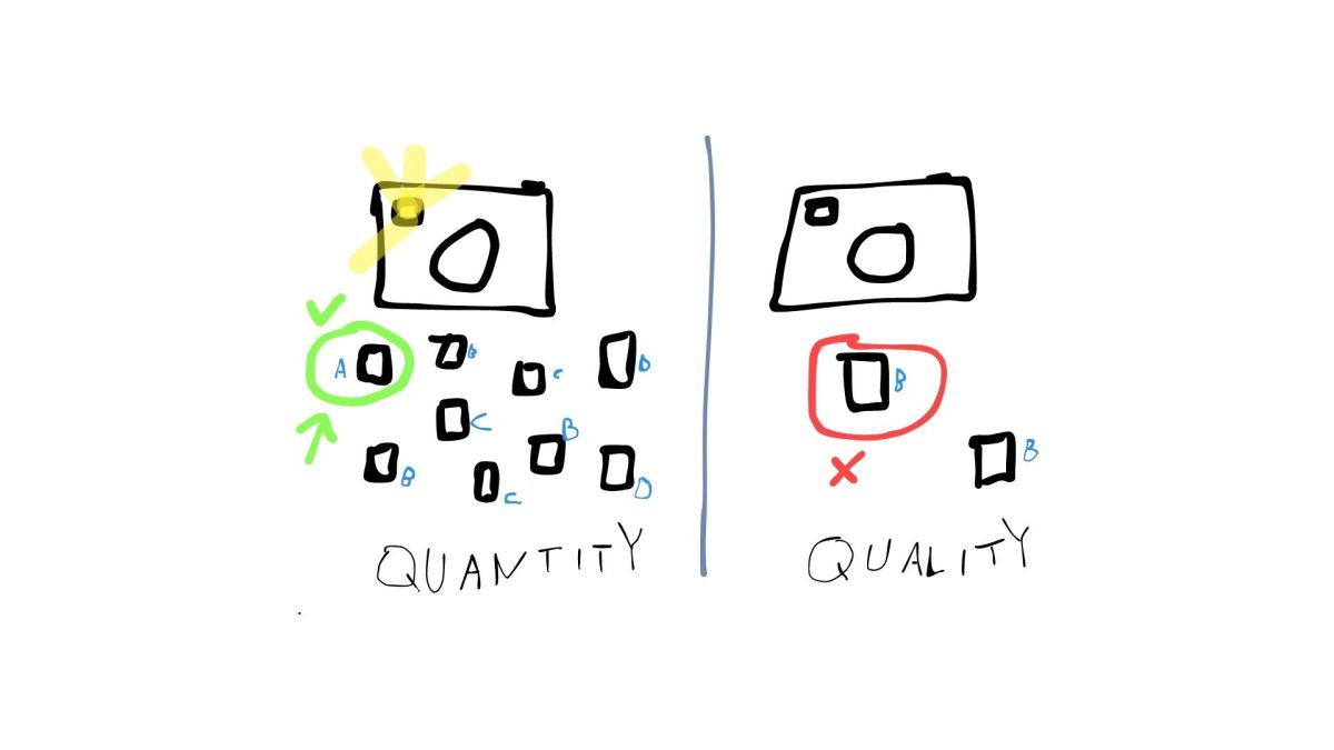 Pengertian quality dan quantity