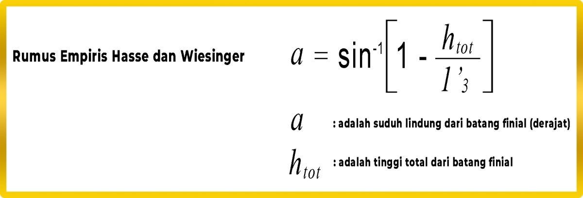 Menghitung Jarak Petir Berdasarkan Selisih Waktu 3 Sekon