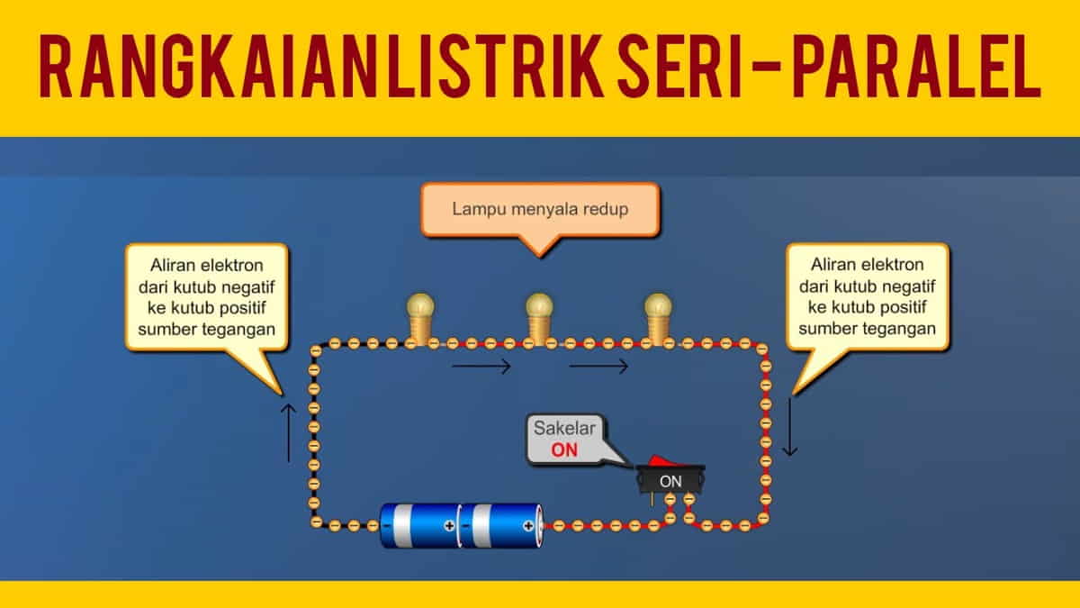 Perbedaan Kelas Paralel dan Non‑Paralel