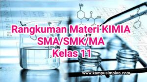 Materi IPS XI SMA: Daftar Lengkap