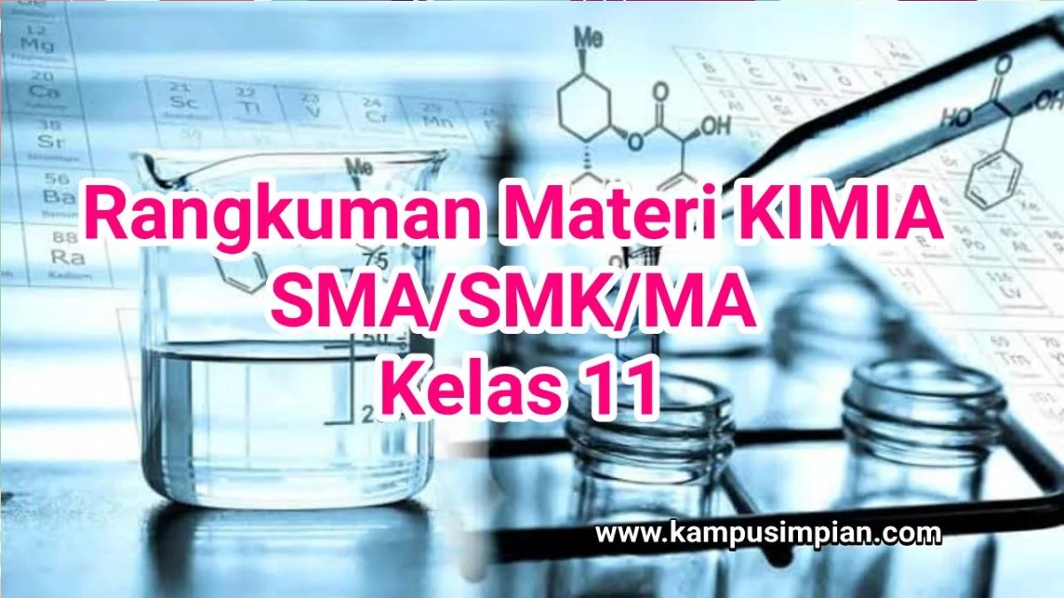 Materi IPS XI SMA: Daftar Lengkap