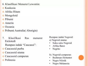 Keturunan India, Eropa, dan Amerika termasuk dalam ras