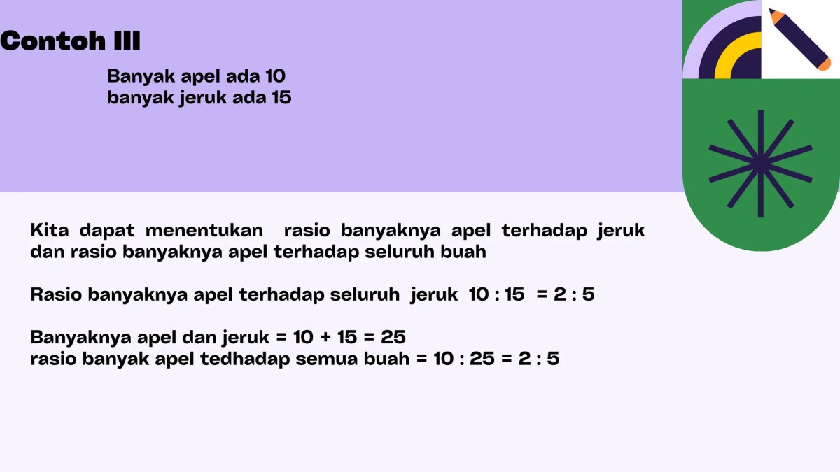 Hitung Jumlah Anak dan Jeruk Berdasarkan Rasio Apel dan Jeruk