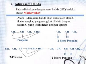 Tentukan rumus molekul hidrokarbon dari hasil pembakaran 20 cm³.