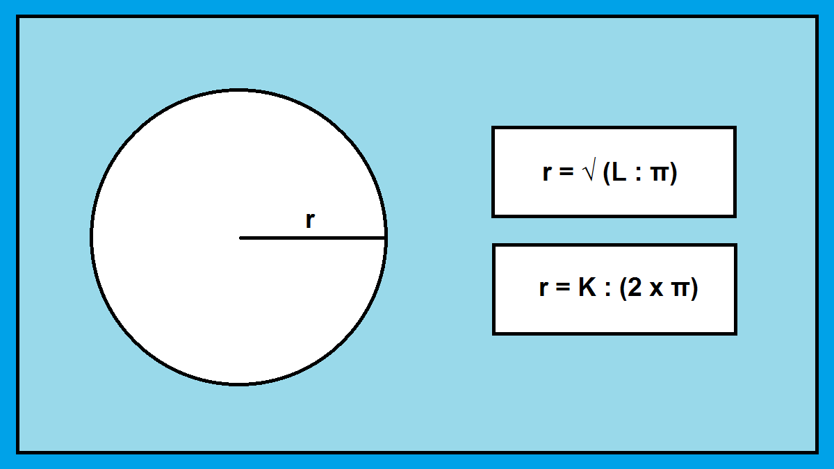 Menghitung Jari‑Jari Lingkaran dengan Luas 6,776 cm²