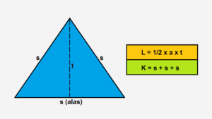 Hitung keliling segitiga tersebut