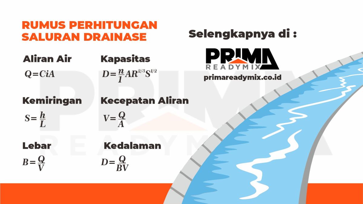 Debit aliran penampang: 12 liter dalam 30 sekon