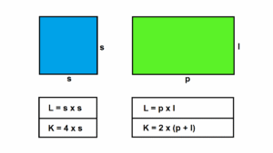 Luas Persegi dari Diagonal (4x+6) cm dan (2x+18) cm