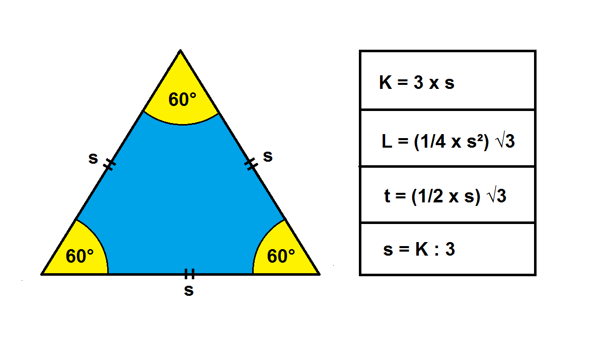 Cara Menentukan Segitiga dengan Sisi 8 11 13