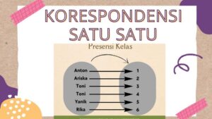 Banyak korespondensi satu-satu dari A ke B adalah 24. Jika A = {faktor dari 21}, maka himpunan berikut yang dapat menjadi himpunan B adalah