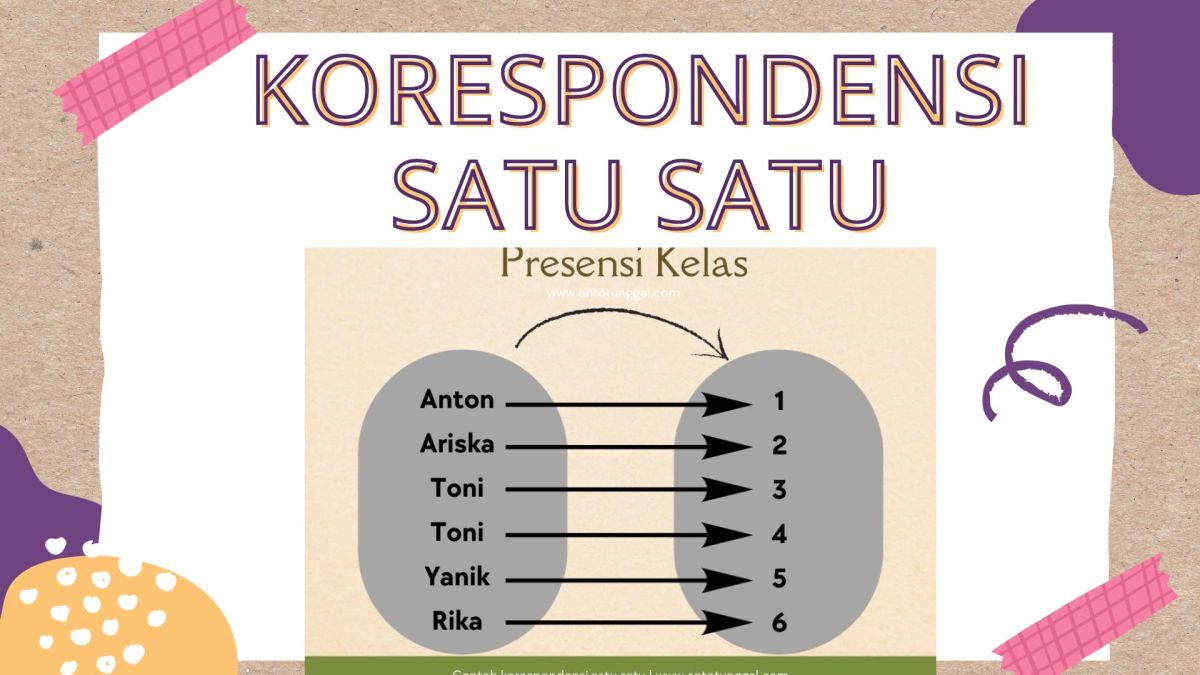 Banyak korespondensi satu-satu dari A ke B adalah 24. Jika A = {faktor dari 21}, maka himpunan berikut yang dapat menjadi himpunan B adalah