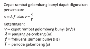 Panjang gelombang tali dengan 20 gelombang dalam 5 detik, kecepatan 20 m/s