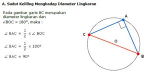 Menentukan Besar ∠KOM pada Lingkaran O dengan ∠KLM 52°