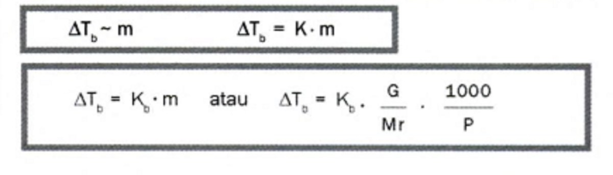 Menentukan massa CO(NH₂)₂ dalam larutan BaCl₂ pada titik didih 100,4 °C