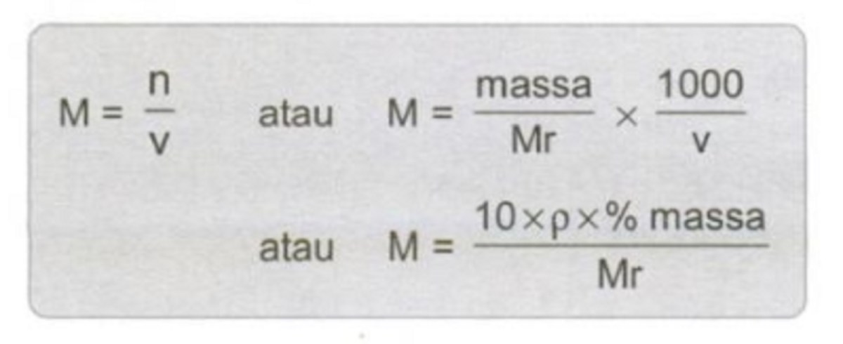Molaritas Campuran Asam Asetat 250 ml 0,5 M dan 500 ml 0,25 M