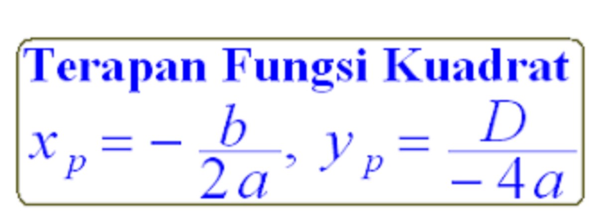 Cermin Titik A(8,-6) pada x=12 lalu y=x: Hasil dan Rumus
