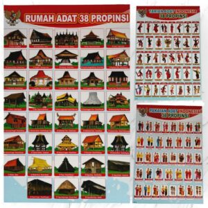 Daftar Rumah, Makanan, Suku, Senjata, Tarian, Alat Musik, dan Lagu Adat