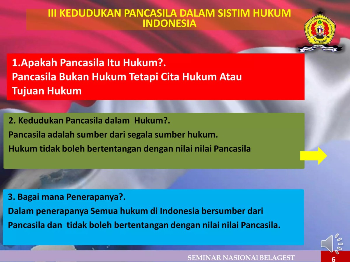Konsekuensi Pancasila sebagai Sumber Hukum di Indonesia