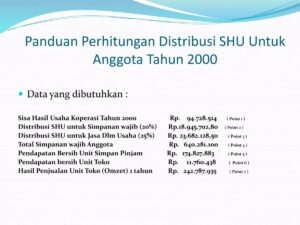 Hitung SHU yang Diterima Doni dari Koperasi Artha Jaya 2022