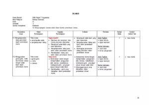 Aspek Penilaian Pembacaan Cerpen: Kecuali Gerak‑gerik Roman Muka