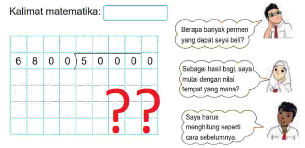 Hitung uang awal setelah belanja kertas dan perangko, sisa Rp 450