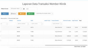 Jumlah Kombinasi Daftar Pesanan 7 Digit Terapis