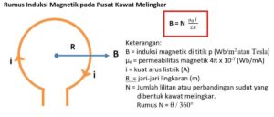Soal dilampirkan pada gambar