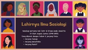 Faktor‑faktor utama yang mendorong lahirnya ilmu sosiologi