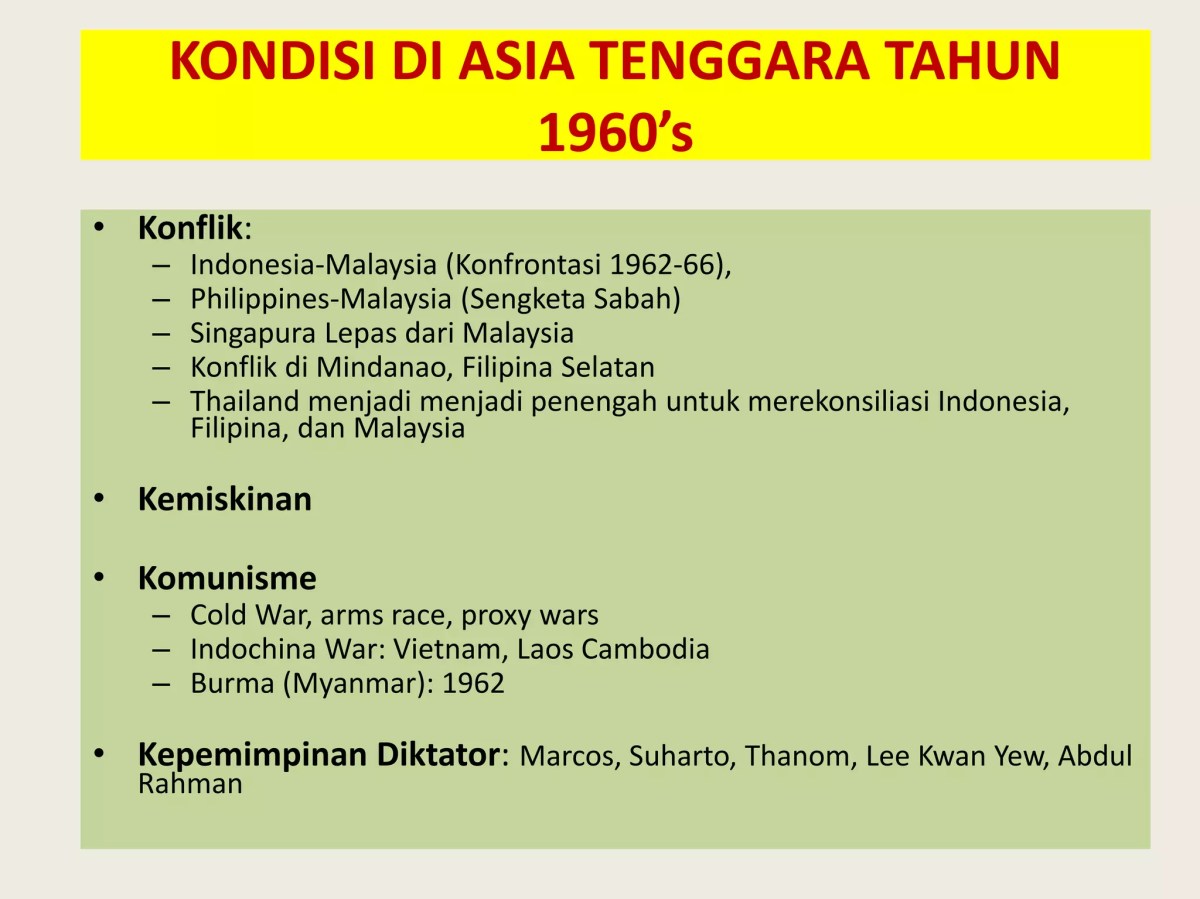 Faktor politik dan aspek lain dalam pembentukan ASEAN